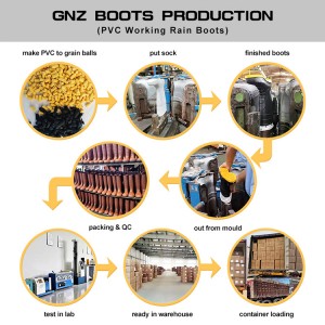 Fashion forè jenou segondè PVC bòt travay élégance gason an mete gumboots pwoteksyon pye